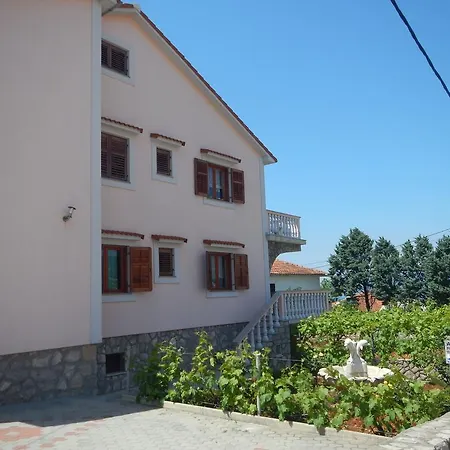 Petrovic